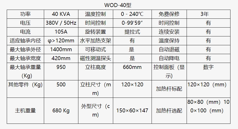 WOD系列重型轴承加热器1.jpg